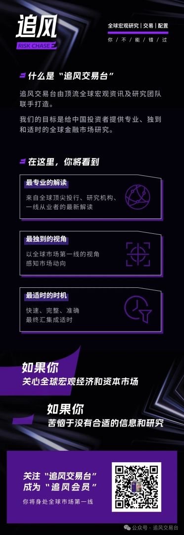 一文读懂美联储“内部格局”：年底前降息幅度？关键看鲍威尔和沃勒 - 图片2