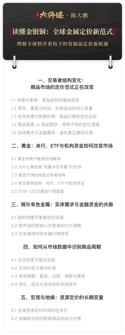 为什么黄金在最该避险的时候，反而最容易让人亏钱？【培风客大师课2.4】 - 图片2